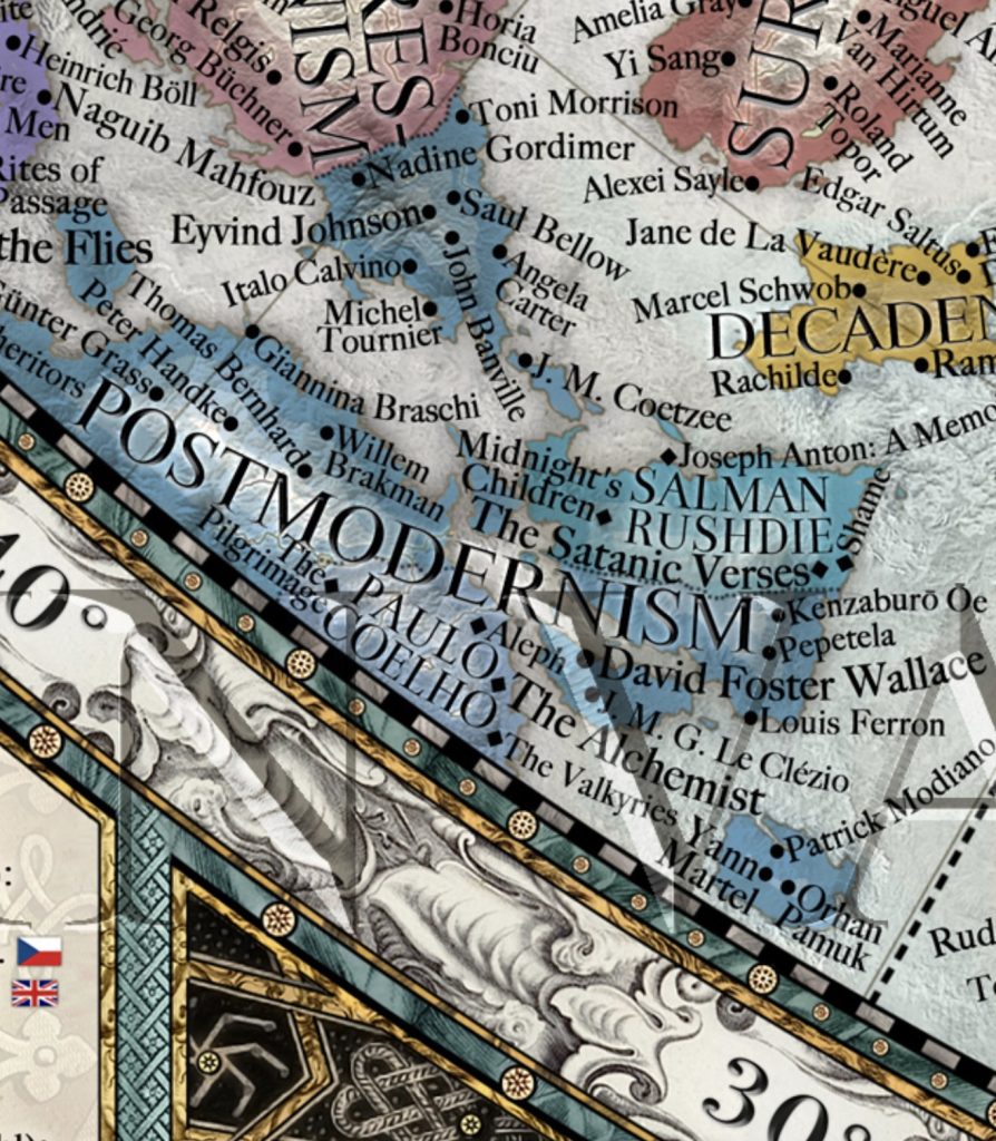 Map of Literature Postmodernism