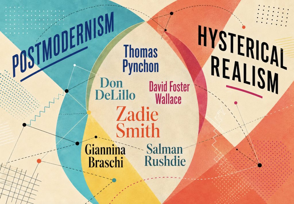 Postmodern and hysterical realist novelists Thomas Pynchon, Don DeLillo, David Foster Wallace, Zadie Smith, Giannina Braschi, and Salman Rushdie